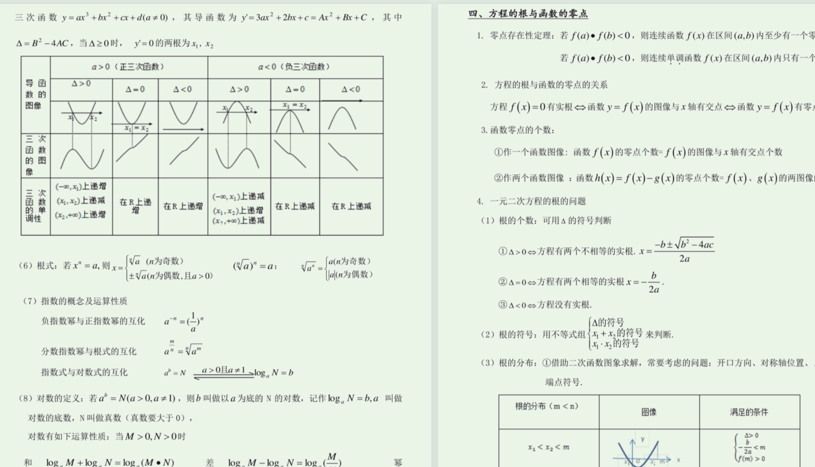 高中数学三年核心考点(完整版)PDF 10.6M
