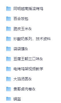 小吃配方-小吃摆摊系列【246套】+92.4GB
