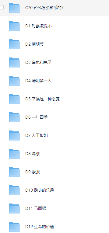 全网爆火的75篇时事小短文高效积累2000单词（PDF+音频+默写本）【331MB】