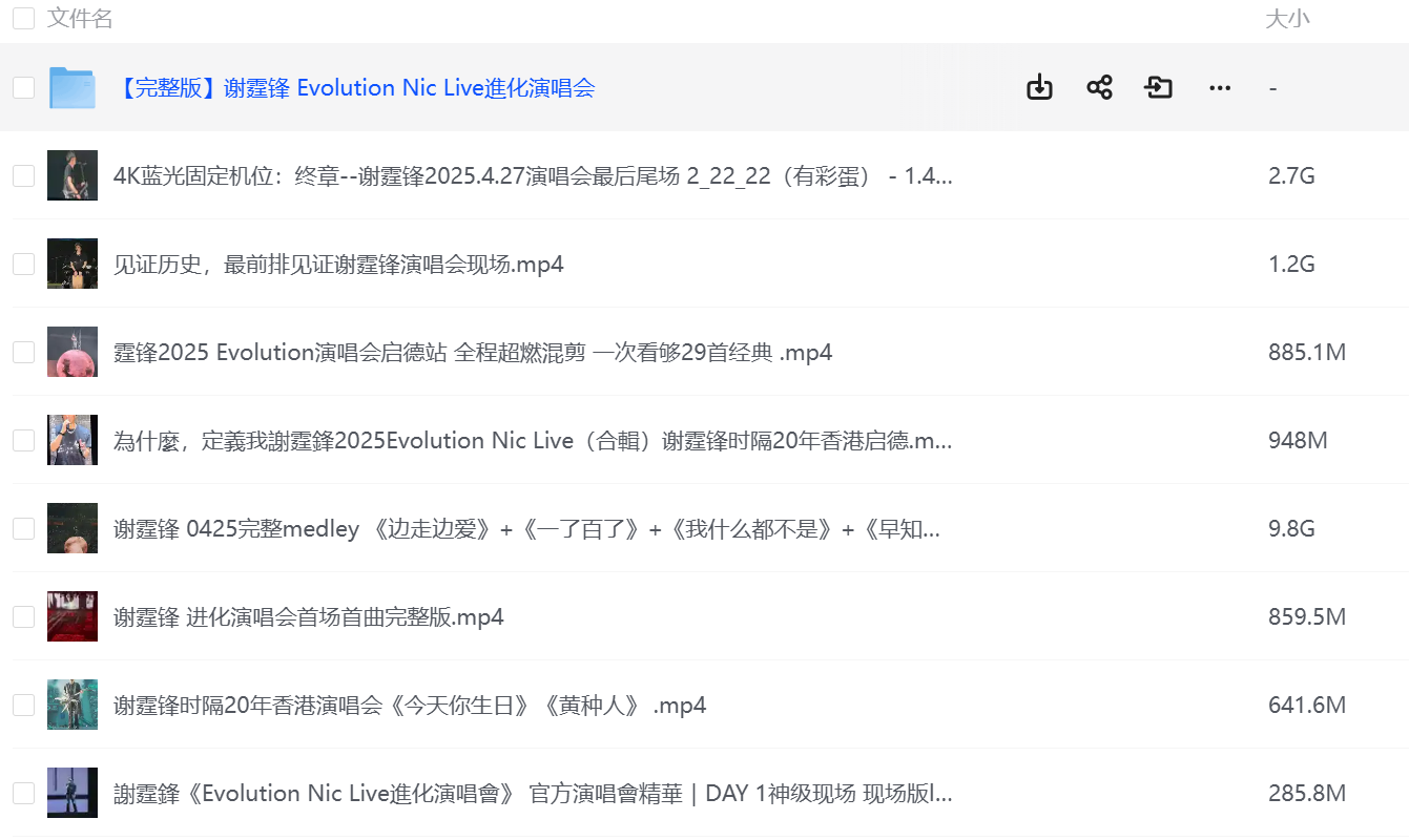 謝霆鋒2025Evolution Nic Live 香港启德演唱会 4K蓝光固定机位【61.26GB】