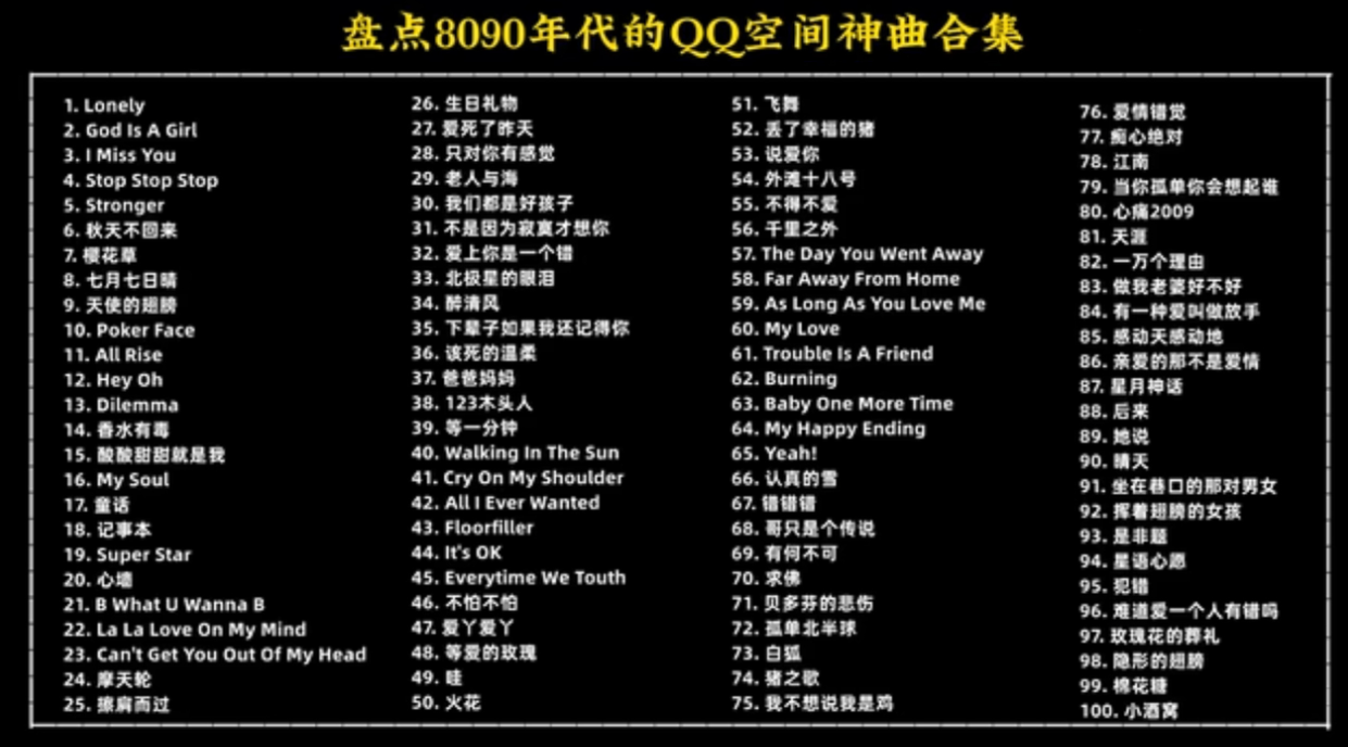 8090后回忆《QQ空间神曲100首》 [已刮削]【MP3】【1G】