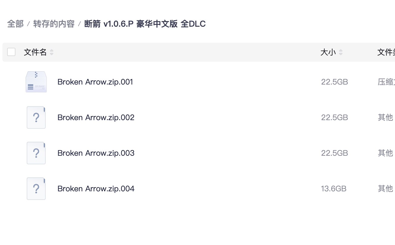 断箭 v1.0.6.P  大型战略硬核游戏 豪华中文版 全DLC （新游提前三天开玩）【PC】【87.4GB】