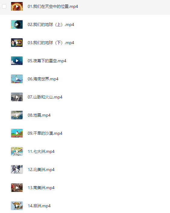 DK幼儿百科全书那些重要的事-动画48集【3.6GB】