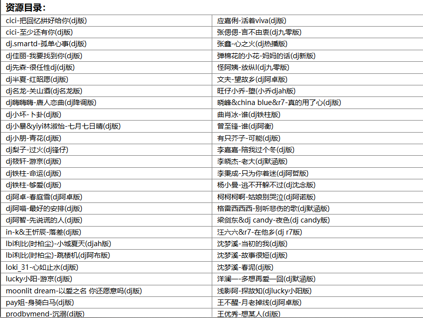 【歌单推荐】精选131首2025年最火抖音爆款车载DJ无损音乐合集 油门踩到底嗨到飞起 [WAV+MP3+4.21GB]