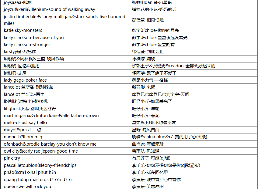【歌单推荐】精选2025年度全网热搜最红流行爆款热门单曲676首无损歌曲合集，风靡全网首首动听 [WAV+MP3+27.3GB]