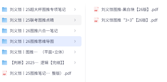 25&26 刘义恒·图推笔记合集  [51.4GB]