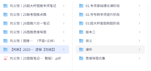 25&26 刘义恒·图推笔记合集  [51.4GB]