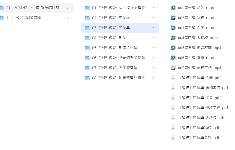 中公辅警资料 [6.7GB]