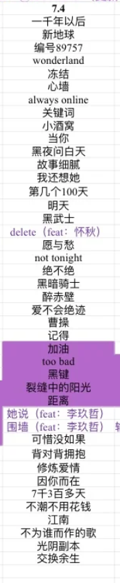 林俊杰!7.4日鸟巢演唱会!嘉宾:李玖哲【83G】