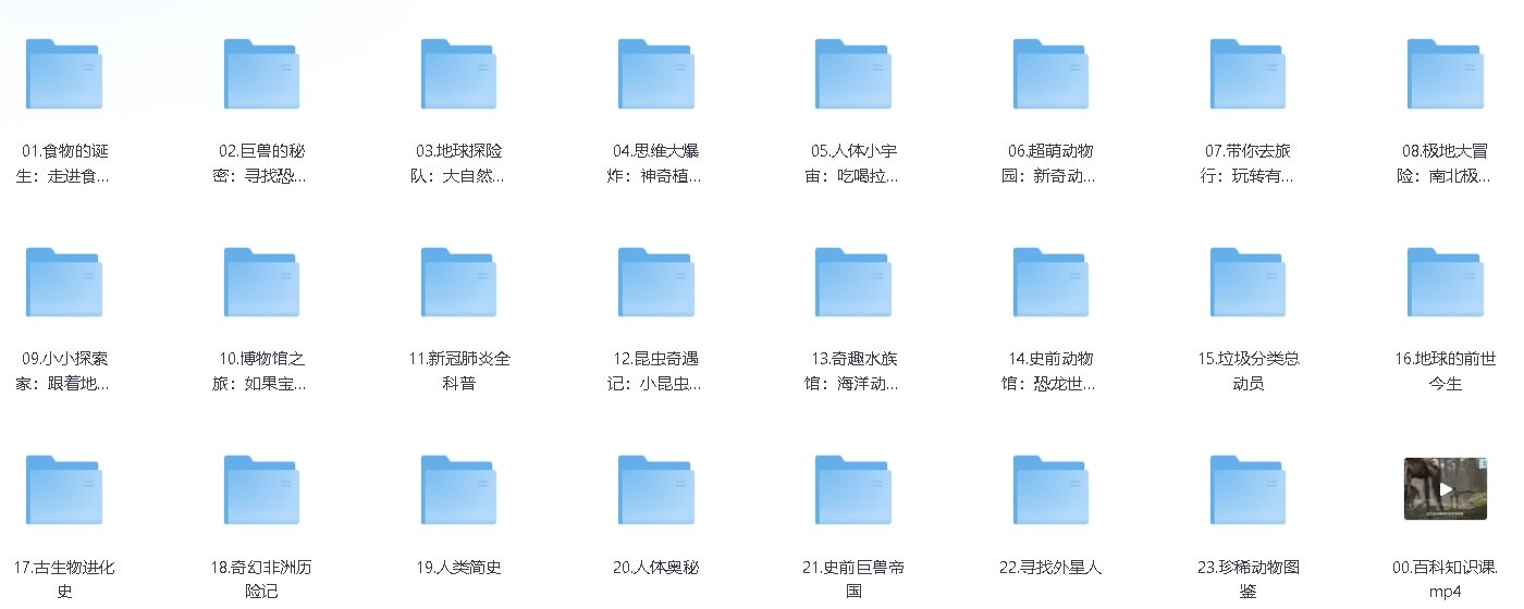 学而思动画科普 熊猫博士看世界（26部）【 23.1GB】