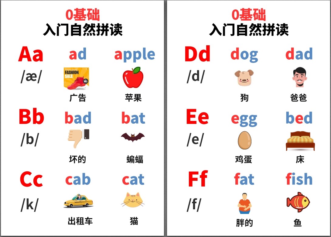 小红书爆火拼读画册《每天60秒》PDF 7.27MB