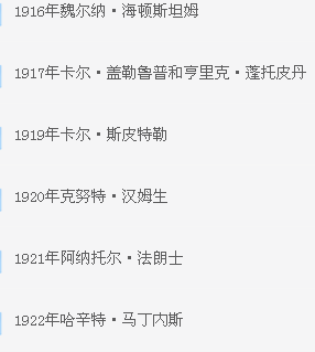 历届诺贝尔文学奖书单21位诺奖获奖者作品合集【PDF/mobi/epub】  [3.3GB]
