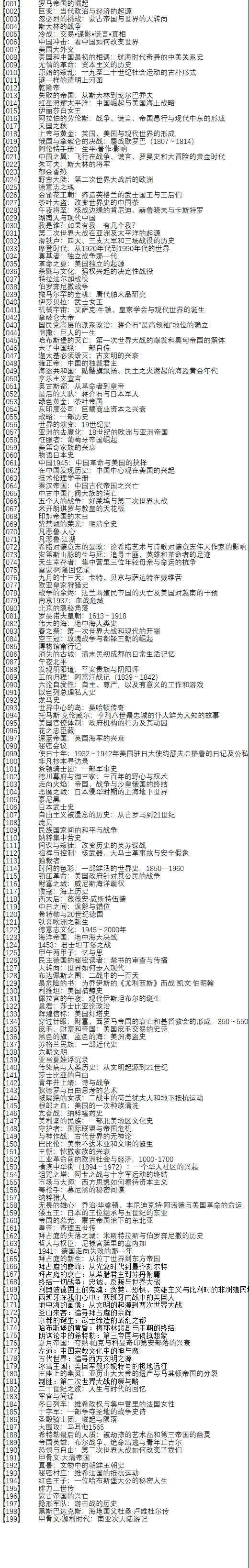甲骨文丛书(800本)合集【PDF/mobi/epub】  [8.04GB]