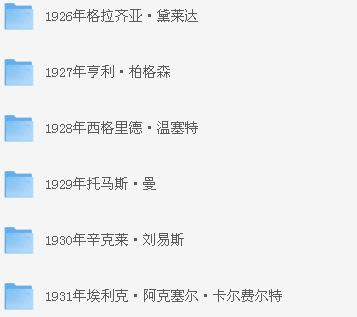 历届诺贝尔文学奖书单21位诺奖获奖者作品合集【PDF/mobi/epub】  [3.3GB]