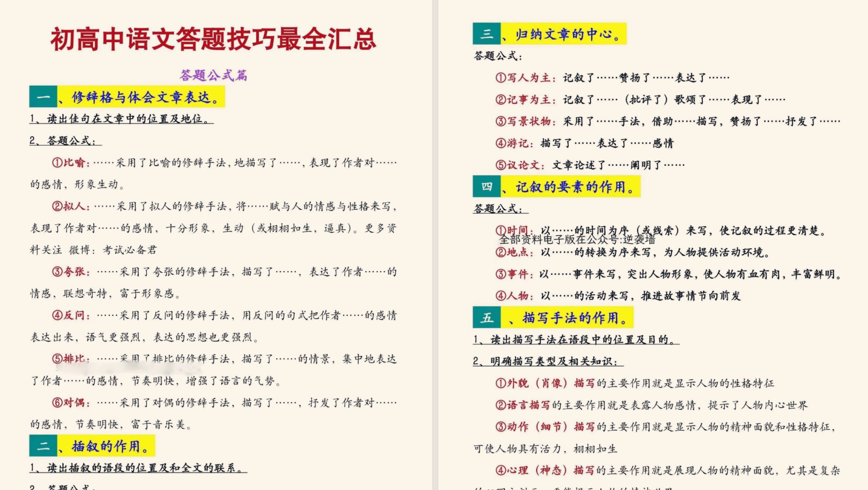 初高中语文答题技巧全新汇总 PDF 5.3M