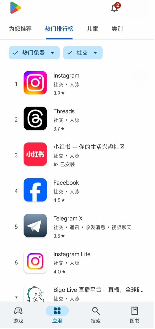 【安卓】谷歌商店最新安卓版 ，推特、飞机、tiktok，什么都可以下载！【143.5MB】